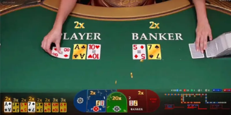 Vì sao baccarat là trò chơi hàng đầu trong casino của Sun win?